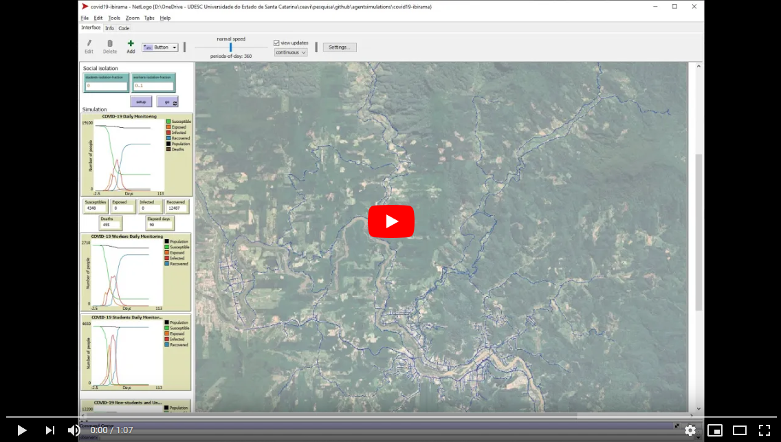 Video Simulação de Propagação de COVID-19 em Ibirama/SC